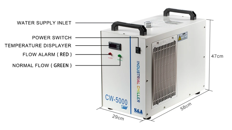 QQ截图20210302100957